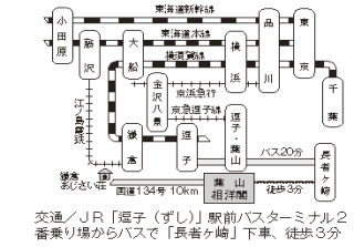 葉山交通のイメージ