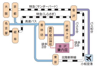 金沢交通のイメージ