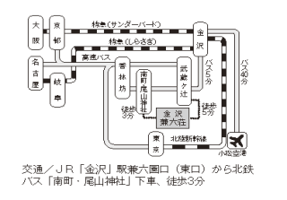金沢交通のイメージ