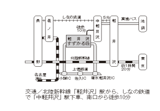 軽井沢交通のイメージ