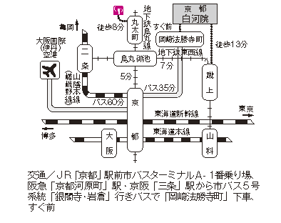 京都交通のイメージ