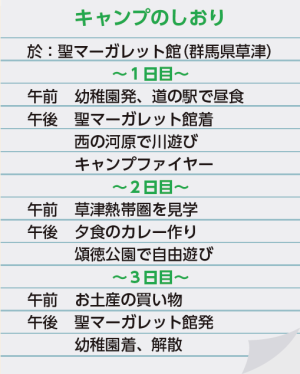 キャンプ1日目から3日目までのスケジュール
