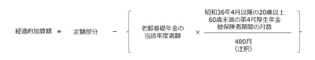 経過的加算額の計算式