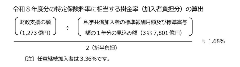令和8年度分の特定保険料率に相当する掛金率の算出の式