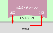 駐車場出入口のイメージ