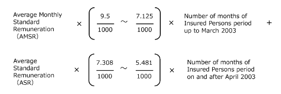 Amount proportional to earning and length of Period