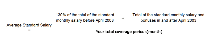 When the coverage period is entirely or partly before March 2003