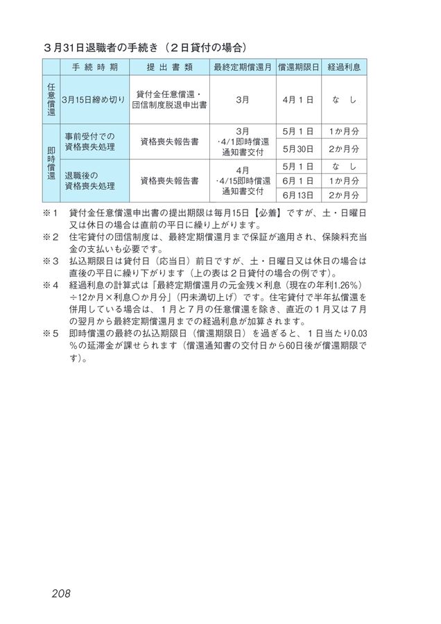 page1-169px-＜公文書公開請求書